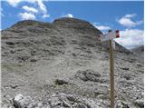 Passo Gardena - Rifugio Boe